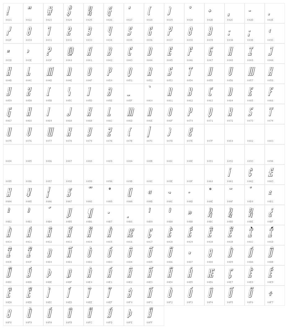 Janulus Caps 3D Italic Character Map