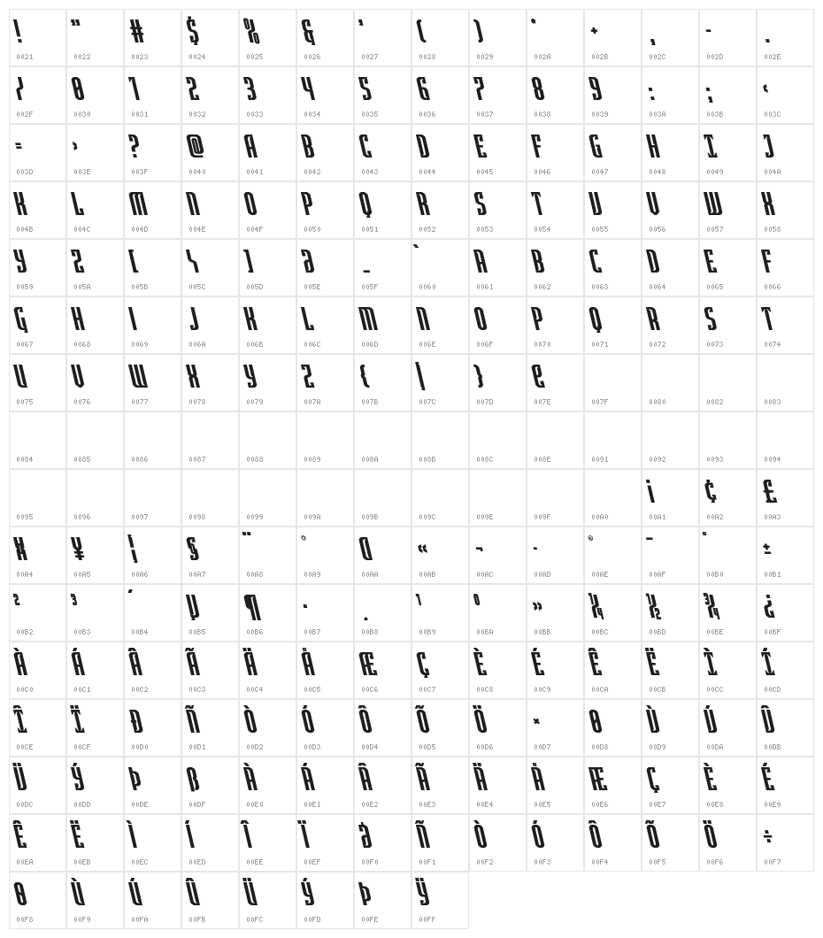 Janulus Caps Leftalic Character Map
