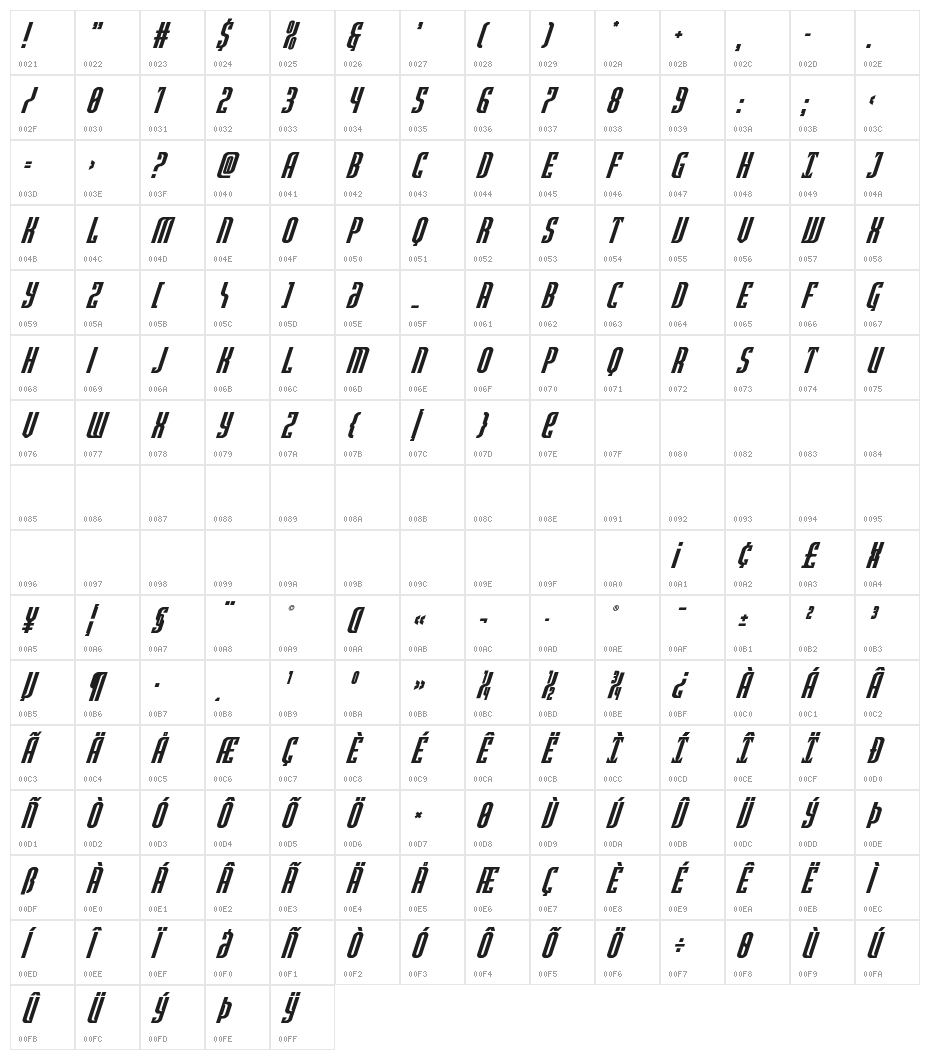 Janulus Caps Super-Italic Character Map