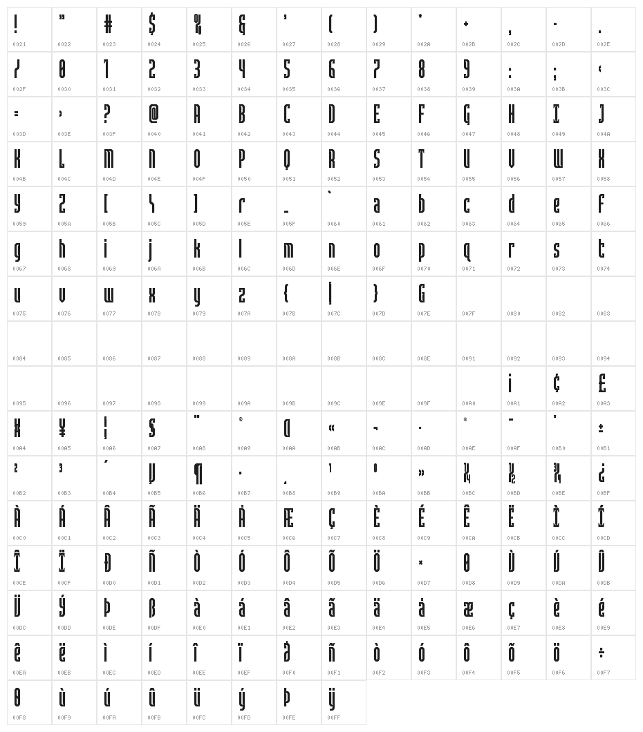 Janulus Condensed Character Map