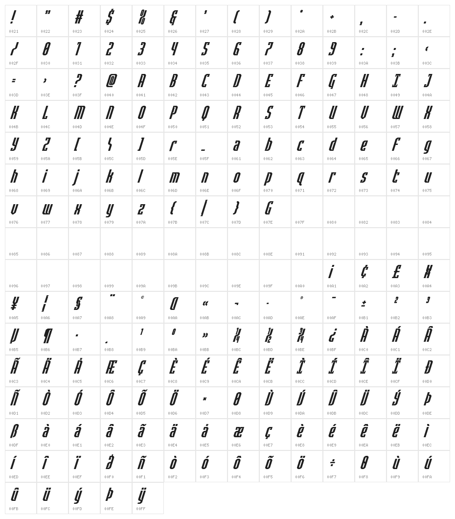 Janulus Super-Italic Character Map