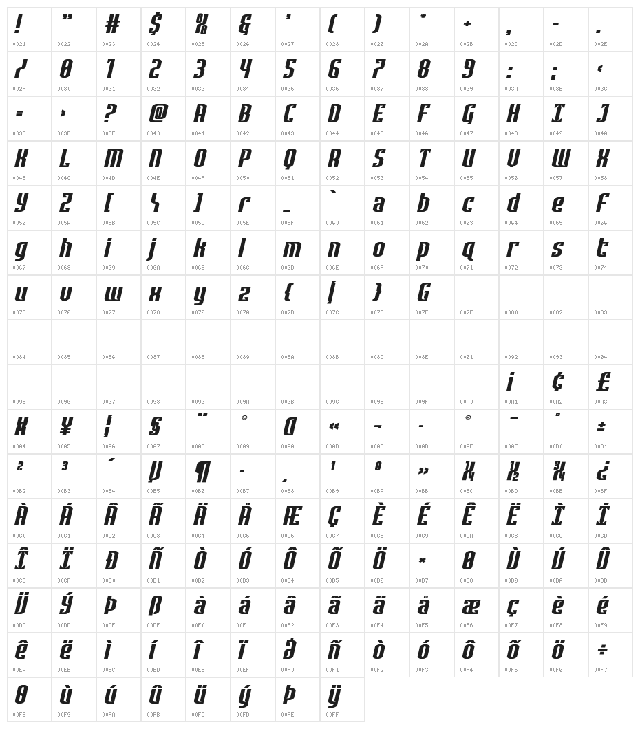 Janulus Wide Italic Character Map