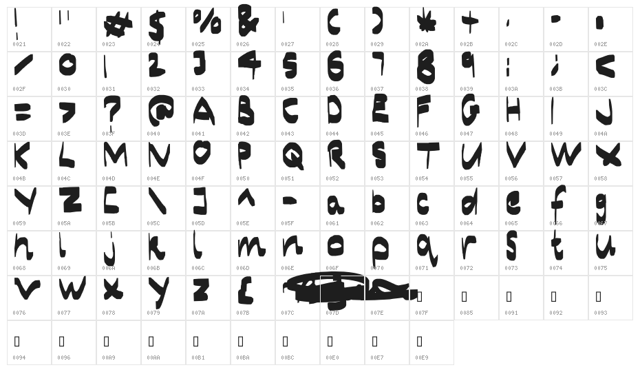 Jap cally Character Map