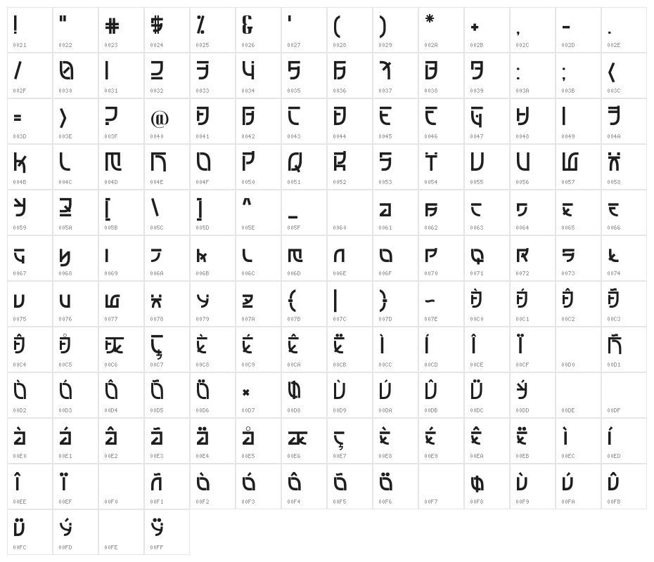 Japan ramenten Character Map