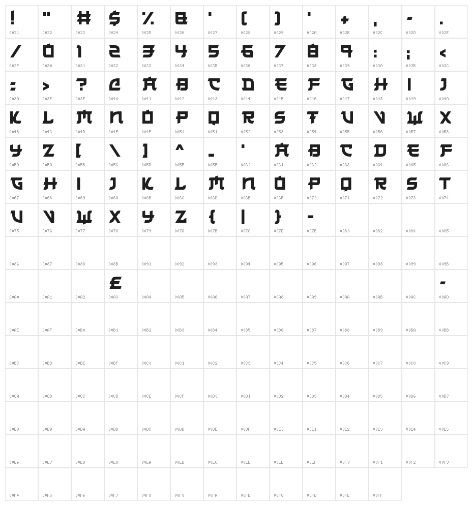 Japanese 2020 Character Map