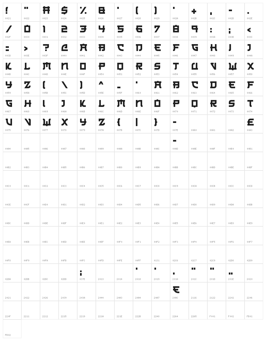 Japanese 3017 Character Map