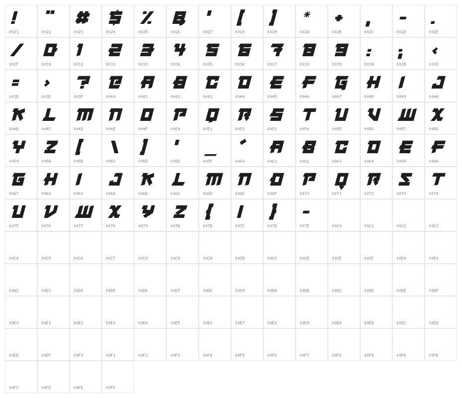 Japanese Robot Italic Character Map