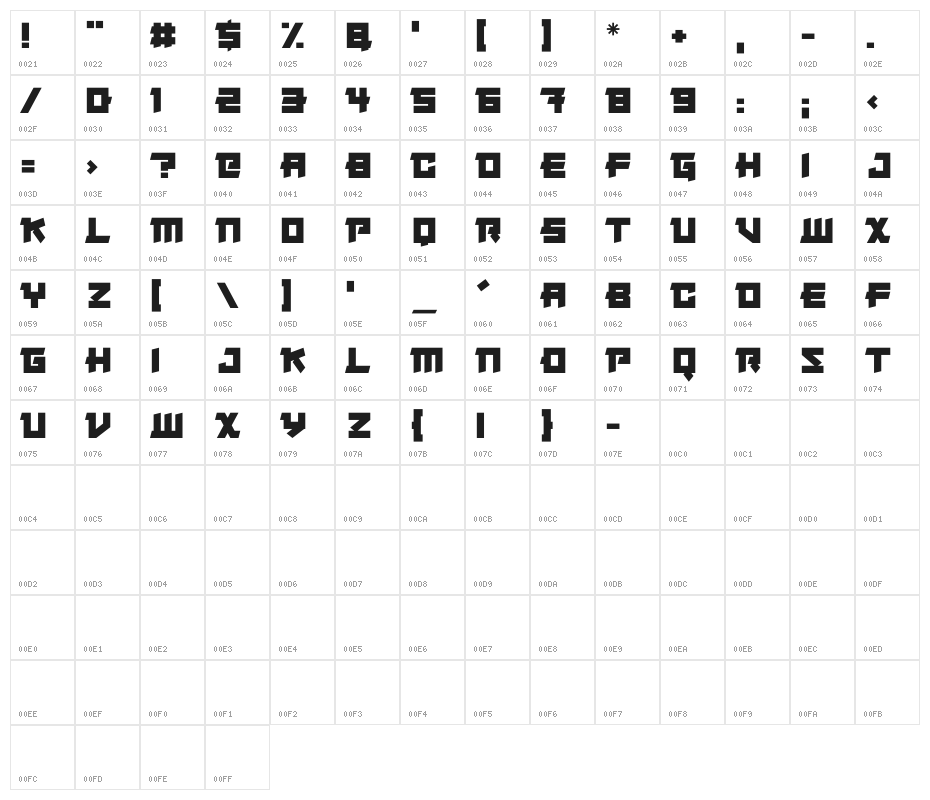 Japanese Robot Character Map