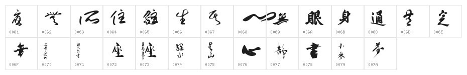 Japanese Zen Sampler 1 Character Map