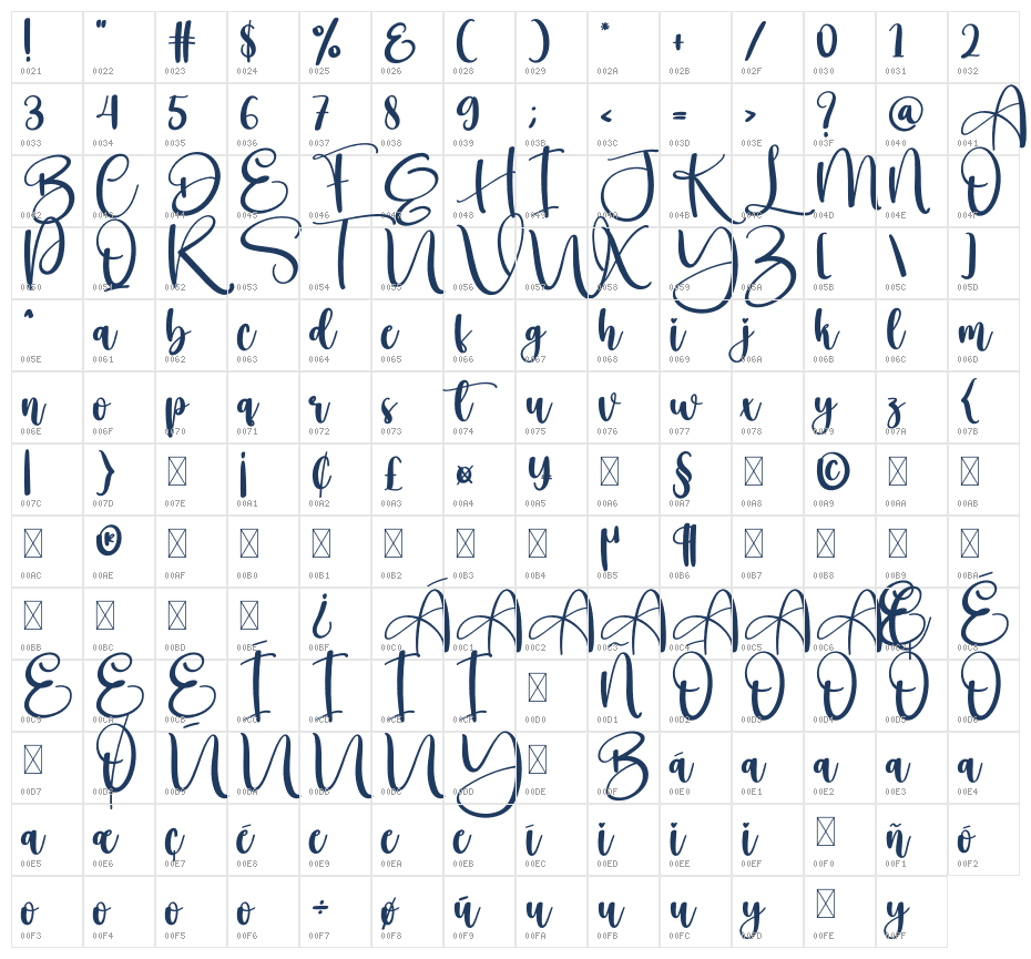 Japanese1 Character Map
