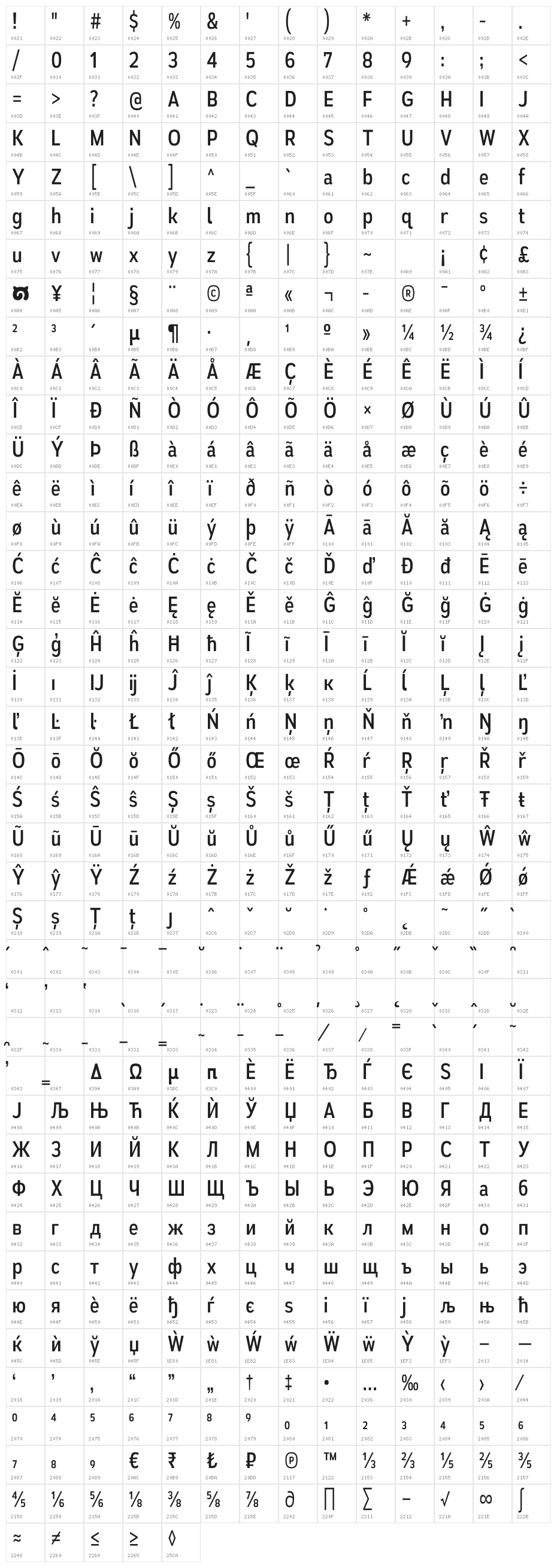 Japari Sans Character Map