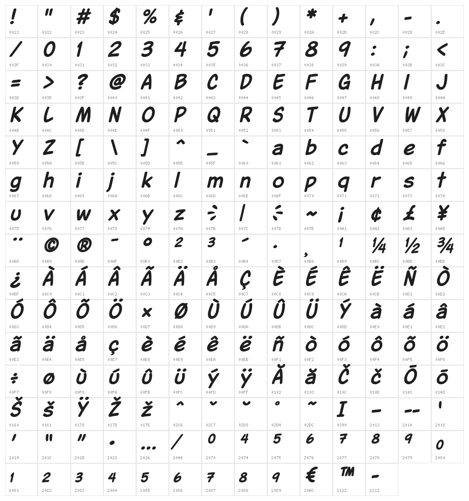 Jarble Bold Italic Character Map