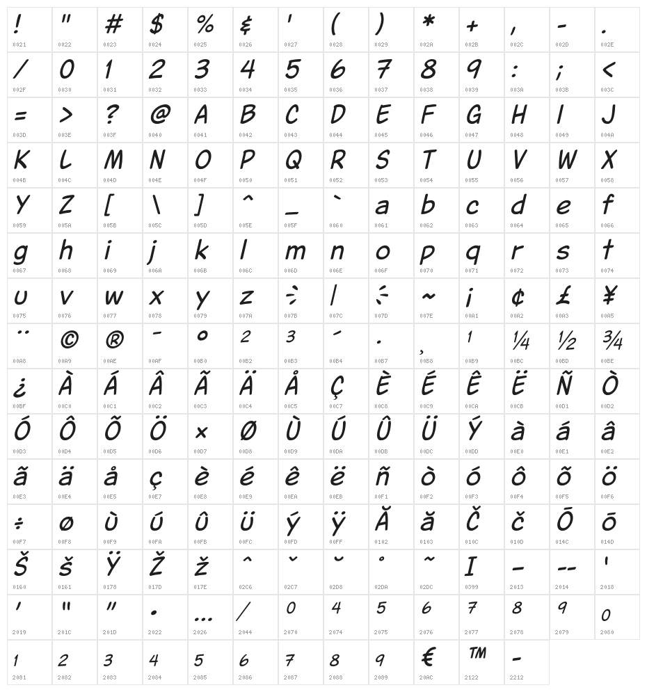 Jarble Italic Character Map