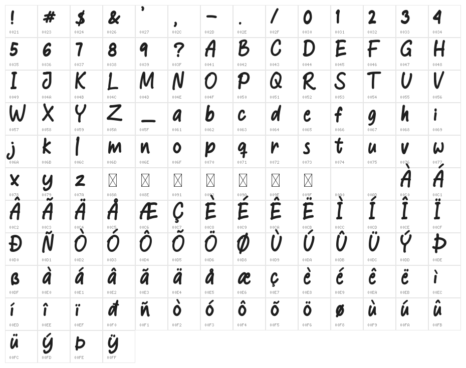 Jarbomhollow Character Map