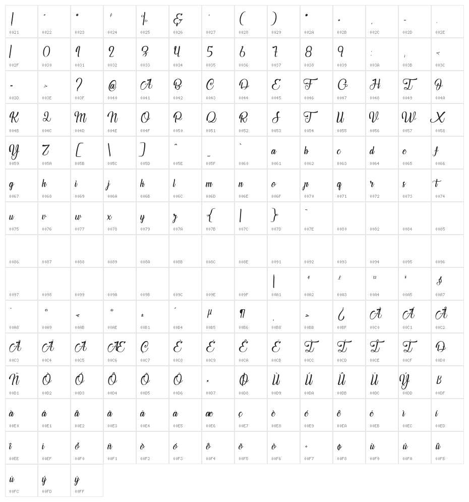 Jardin des Bermudes Character Map