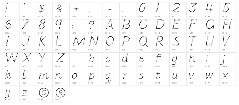 Jardotty Character Map