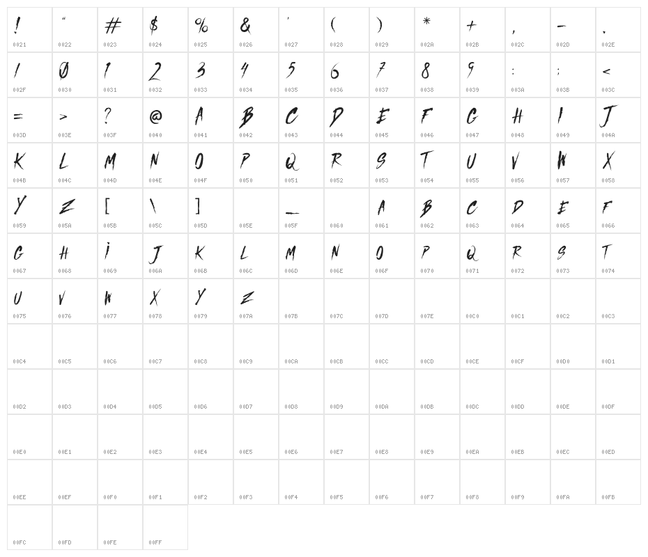 Jared Regular Character Map