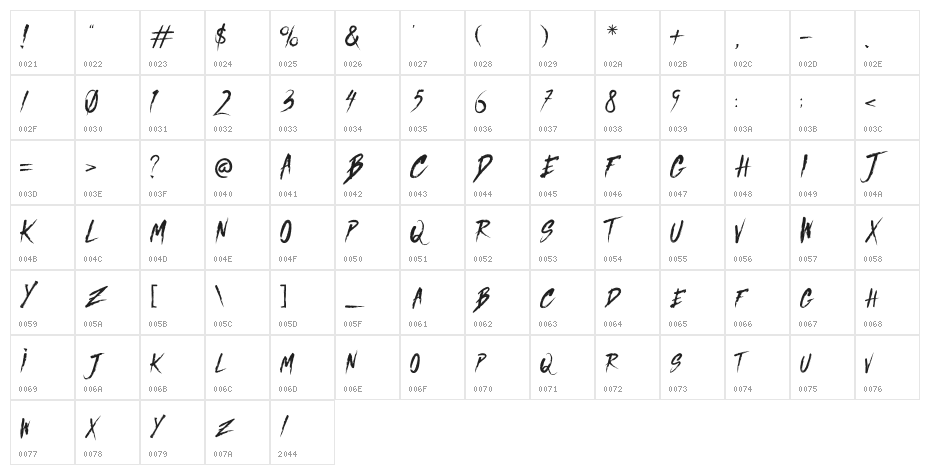 Jared Regular Character Map