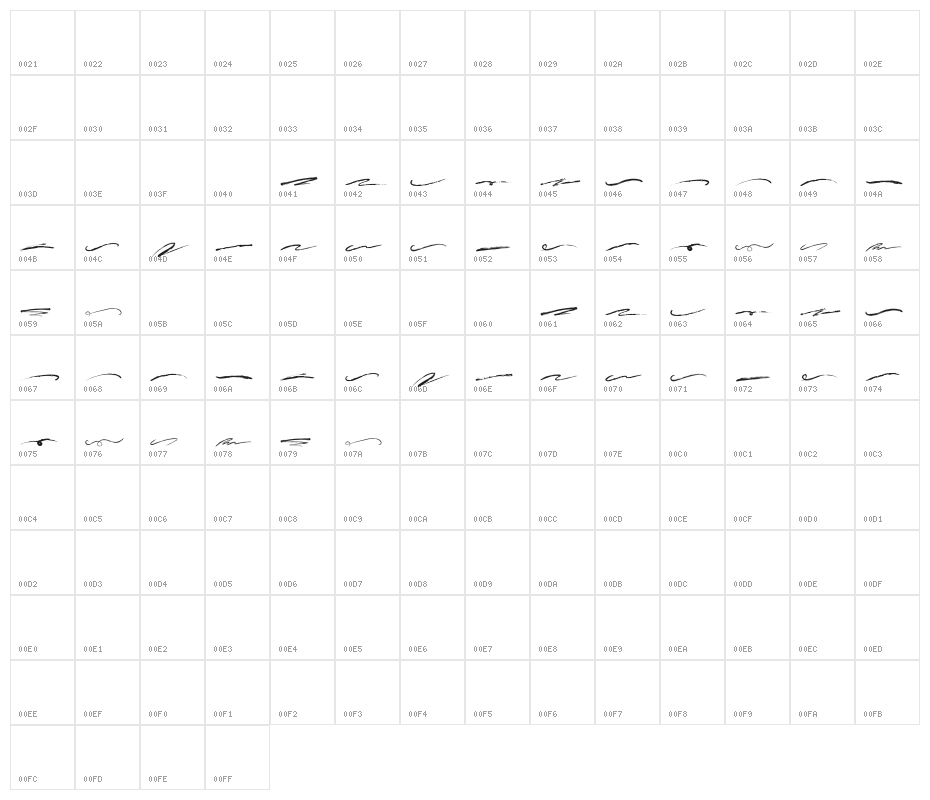 Jared Swash Character Map