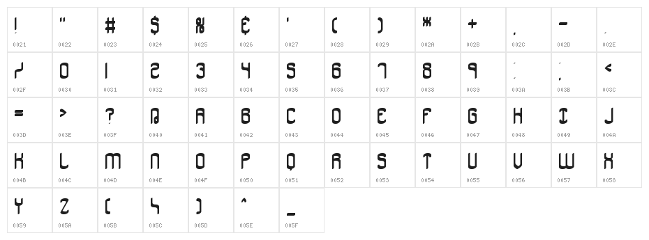 Jargon BRK Character Map