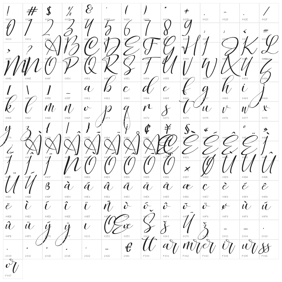 JartifisaRegular Character Map