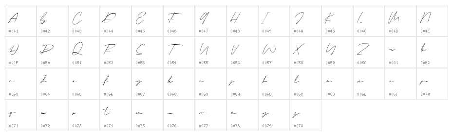 Jarvitts Free Regular Character Map