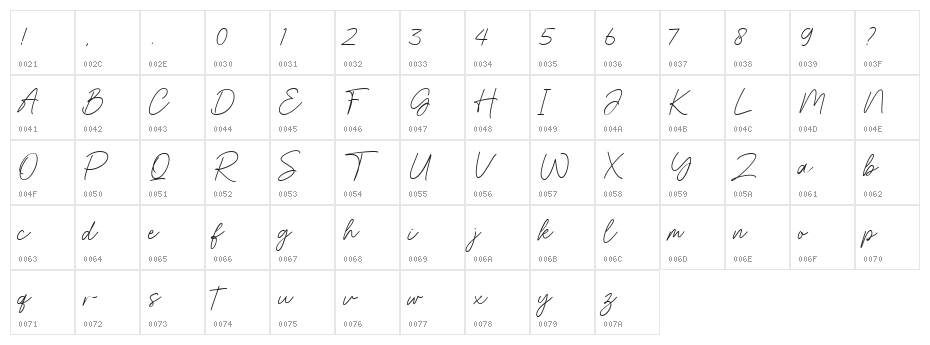 Jashel Character Map