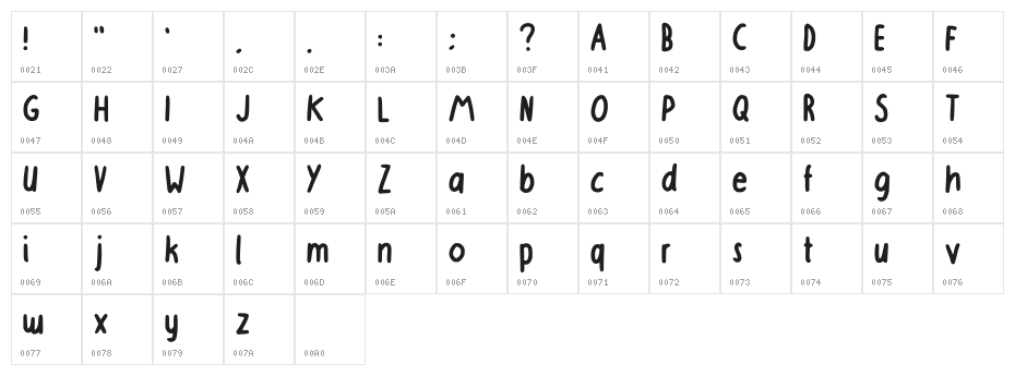 Jasleens Jassy Font Regular Character Map