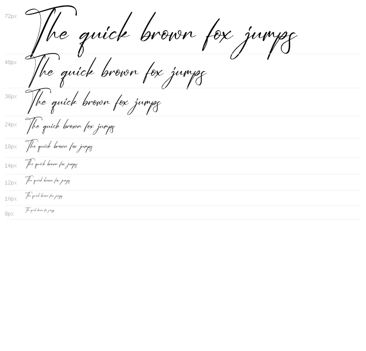 Jasmartha Rosebery Waterfall