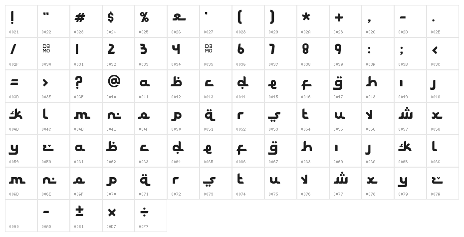 Jasmeen_demo Character Map