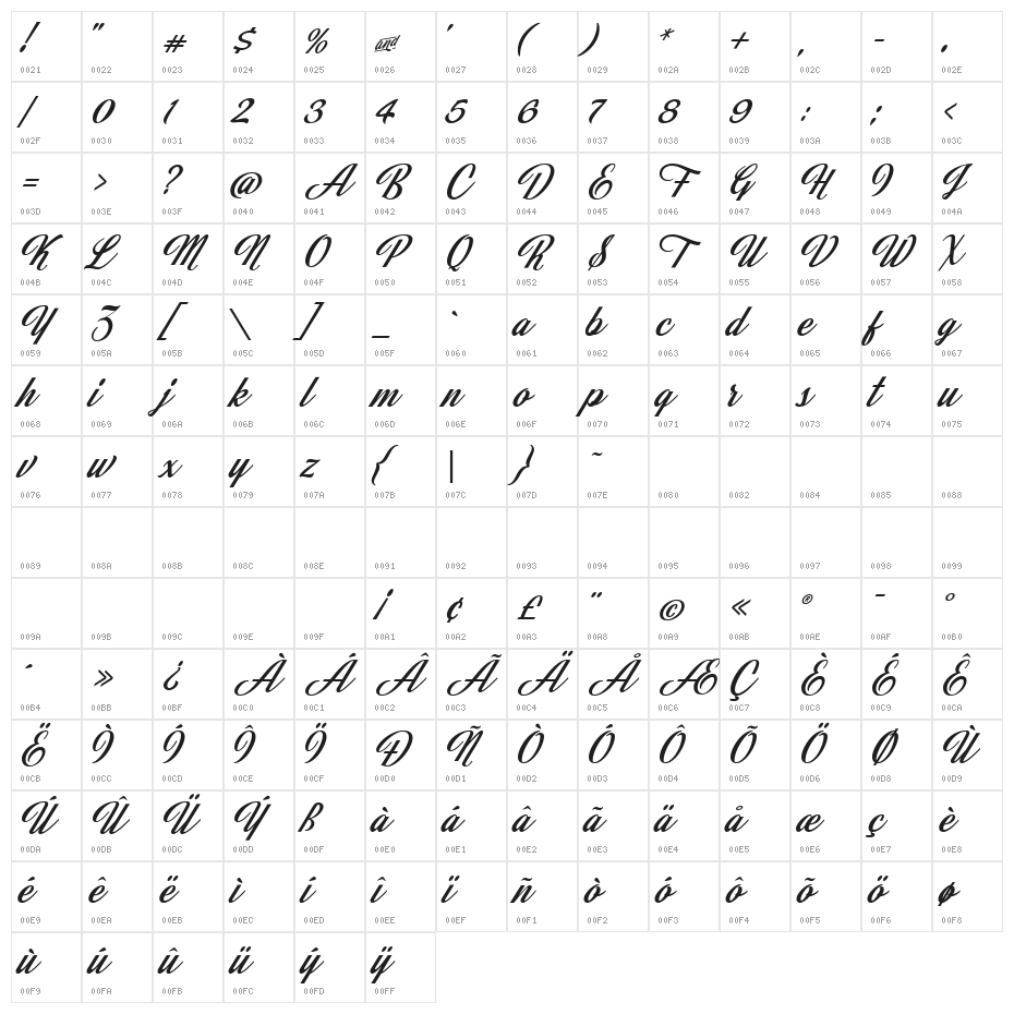 Jasmine And Greentea Character Map