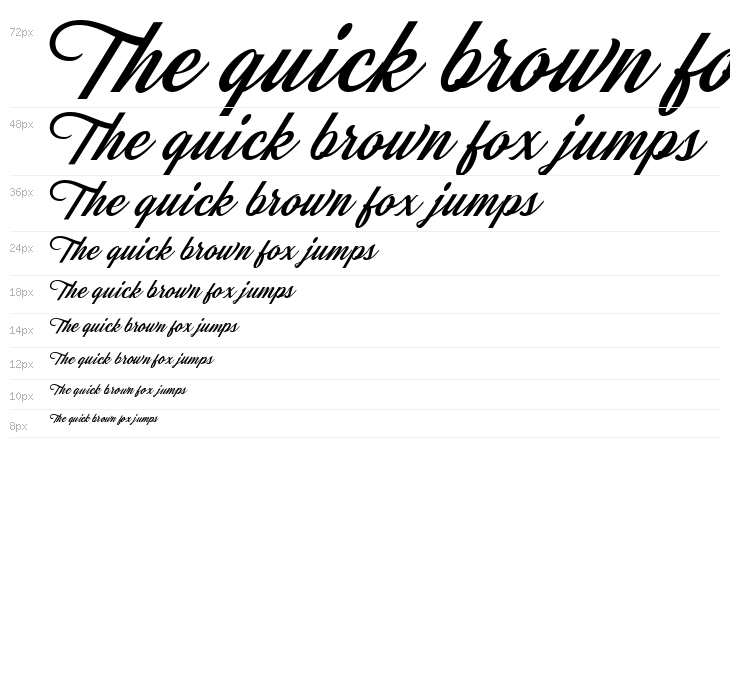 Jasmine And Greentea Waterfall