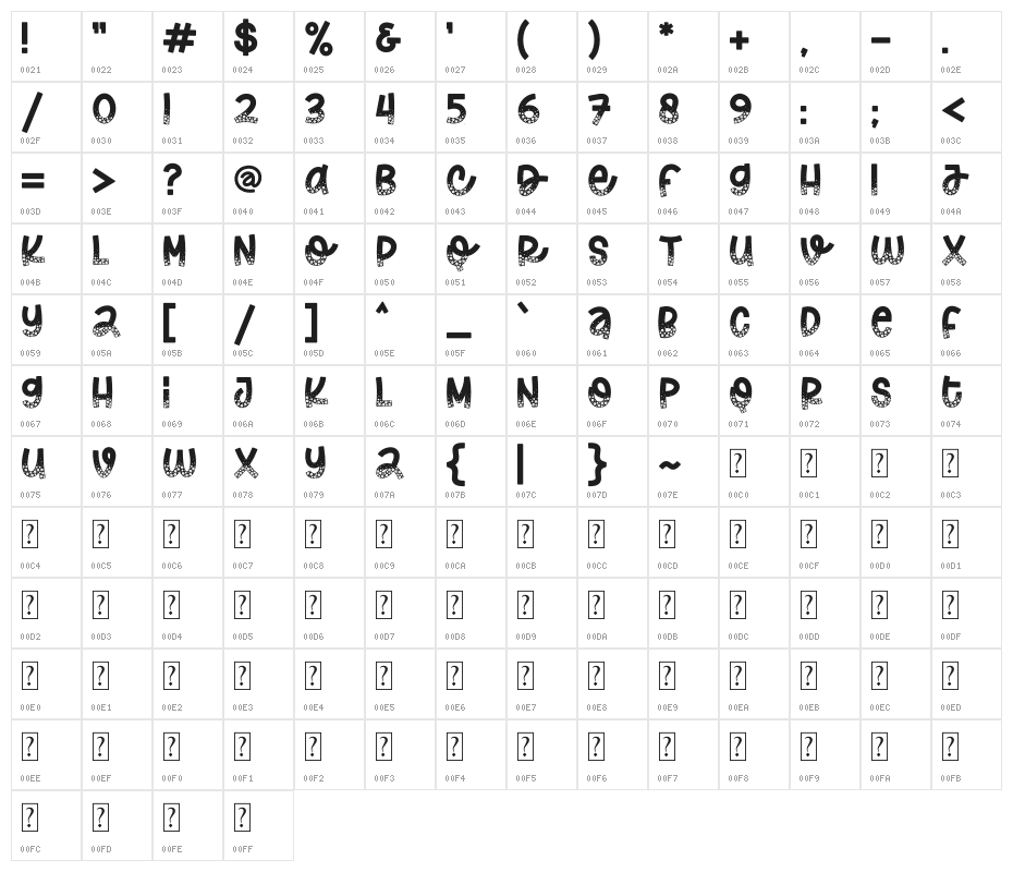 Jasmine Bloom Decorated Character Map