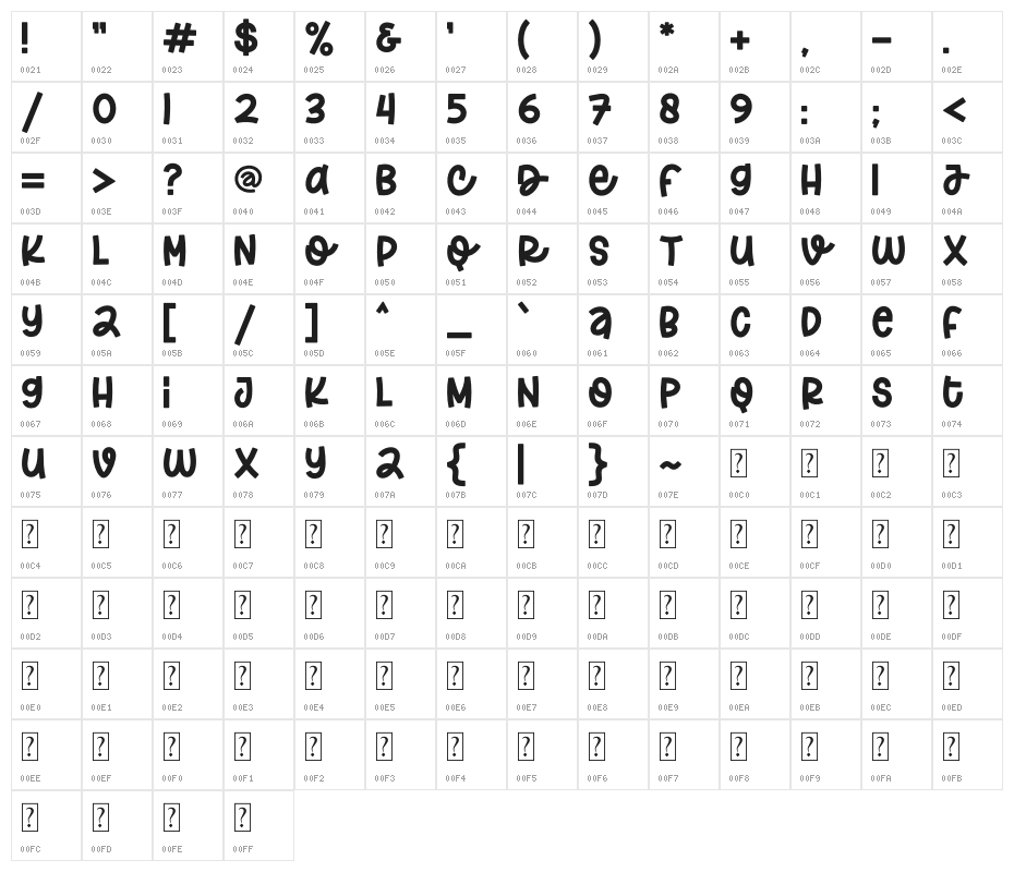 Jasmine Bloom Character Map