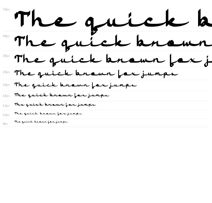 Jasmine Script regular Waterfall