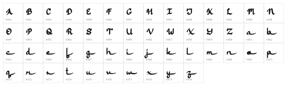 Jasmine Script regular Character Map