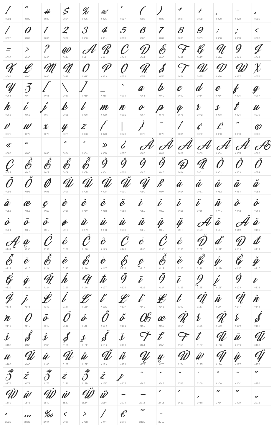 JasmineAndGreentea Character Map