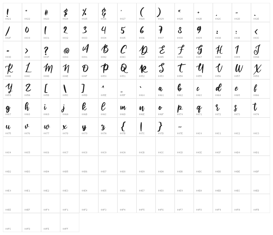 JasmineFREE Character Map