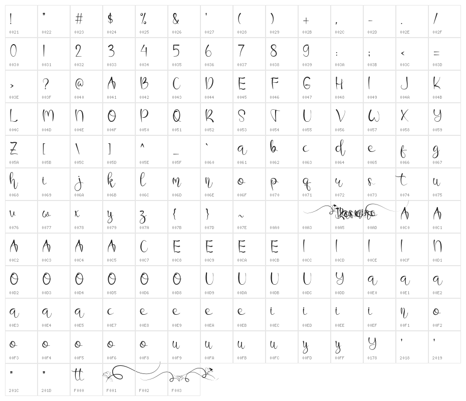 JasmineRoseRegular Character Map