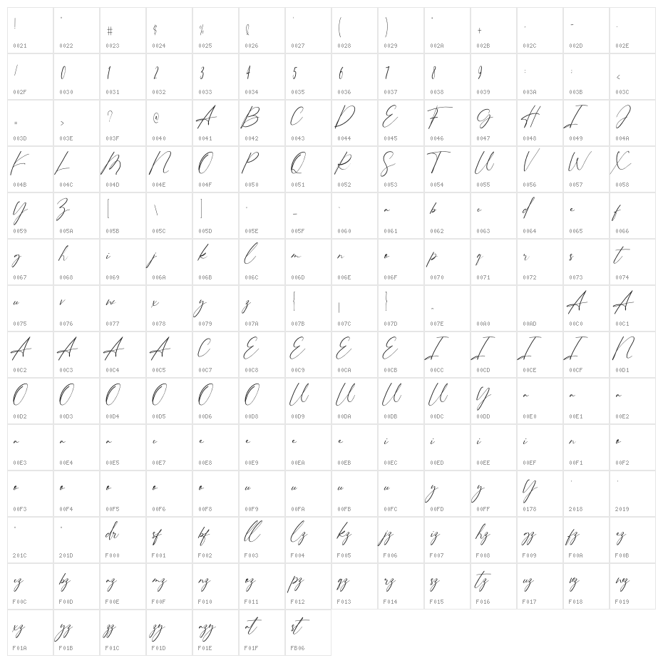 JasmineRose Character Map