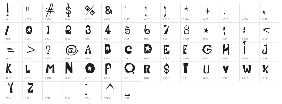 Jasmine Character Map