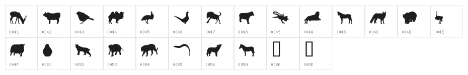 Jasna_P Character Map