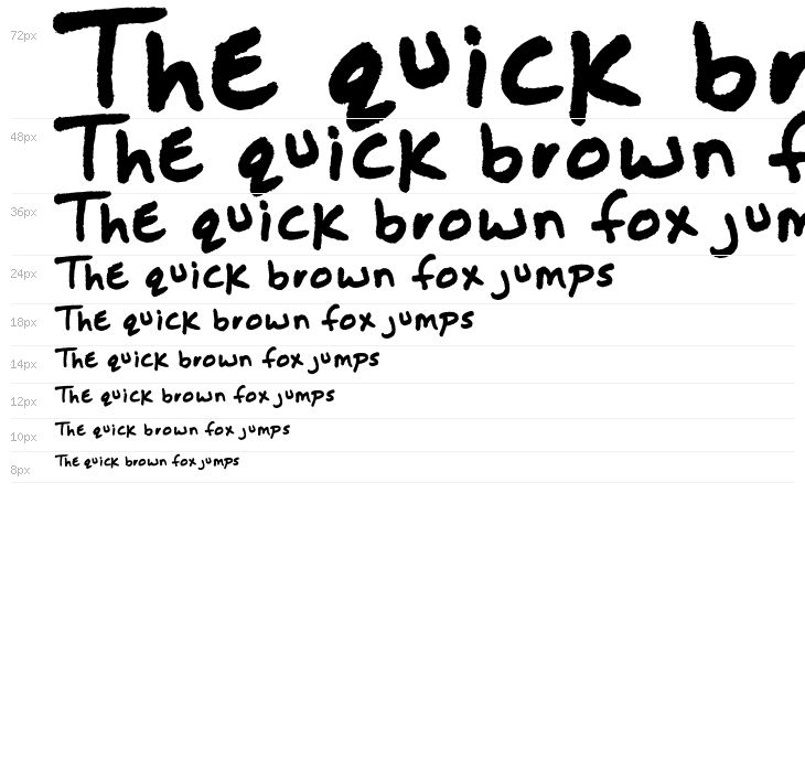 JasonSharpie Waterfall