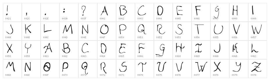 Jasona Davina Character Map