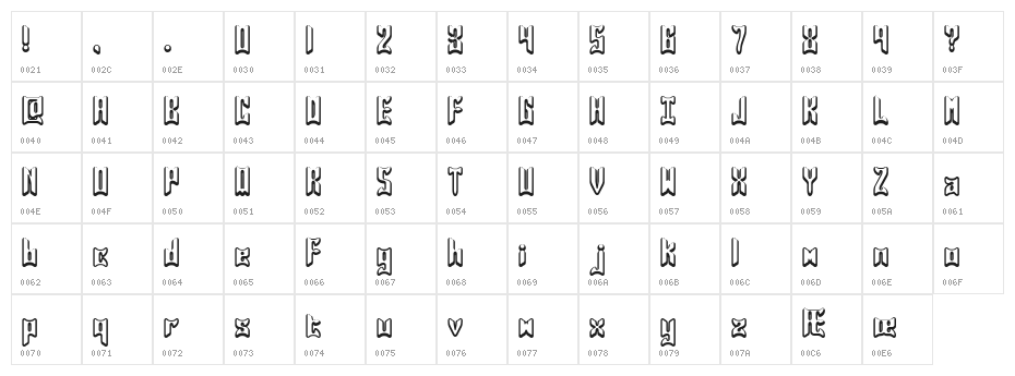 Jasper BRK Character Map