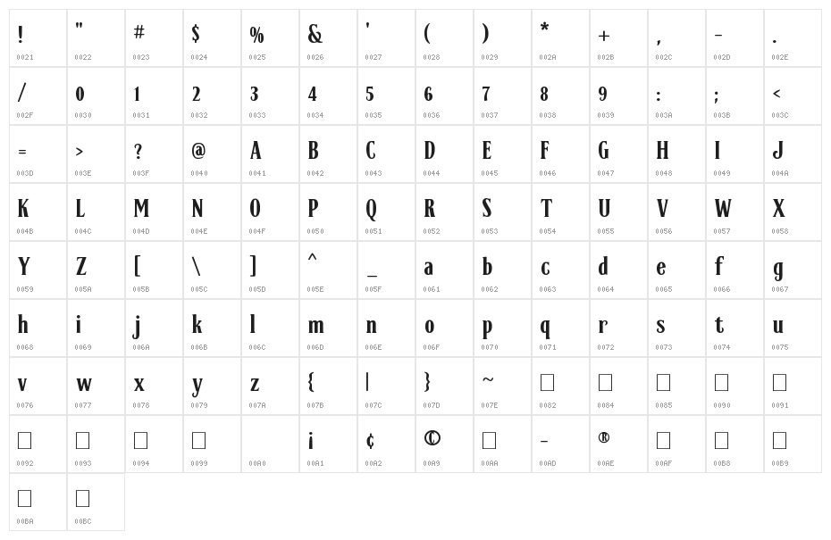 Jasper Daniels Character Map