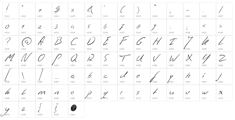 Jaspers Handwriting Regular Character Map