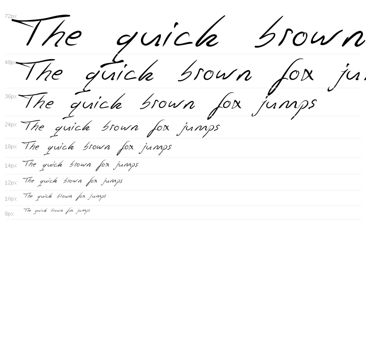 Jaspers Handwriting Waterfall