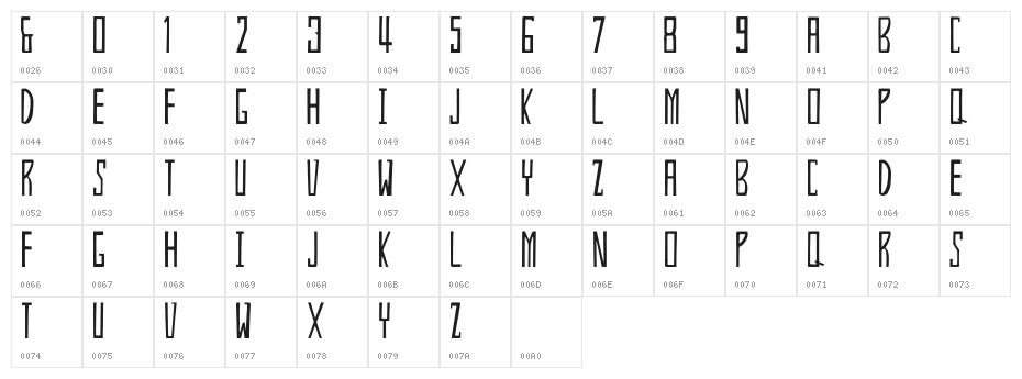 Jassmine Demo Character Map