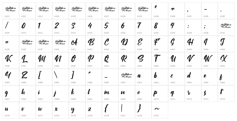 Jatayu Character Map